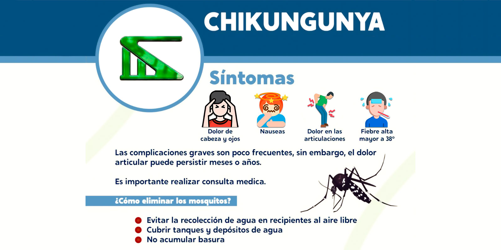 Chikunguya Protocolo Cuba 2025